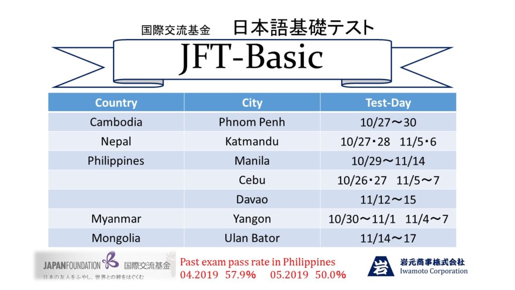 日本語基礎テスト実施日まとめ